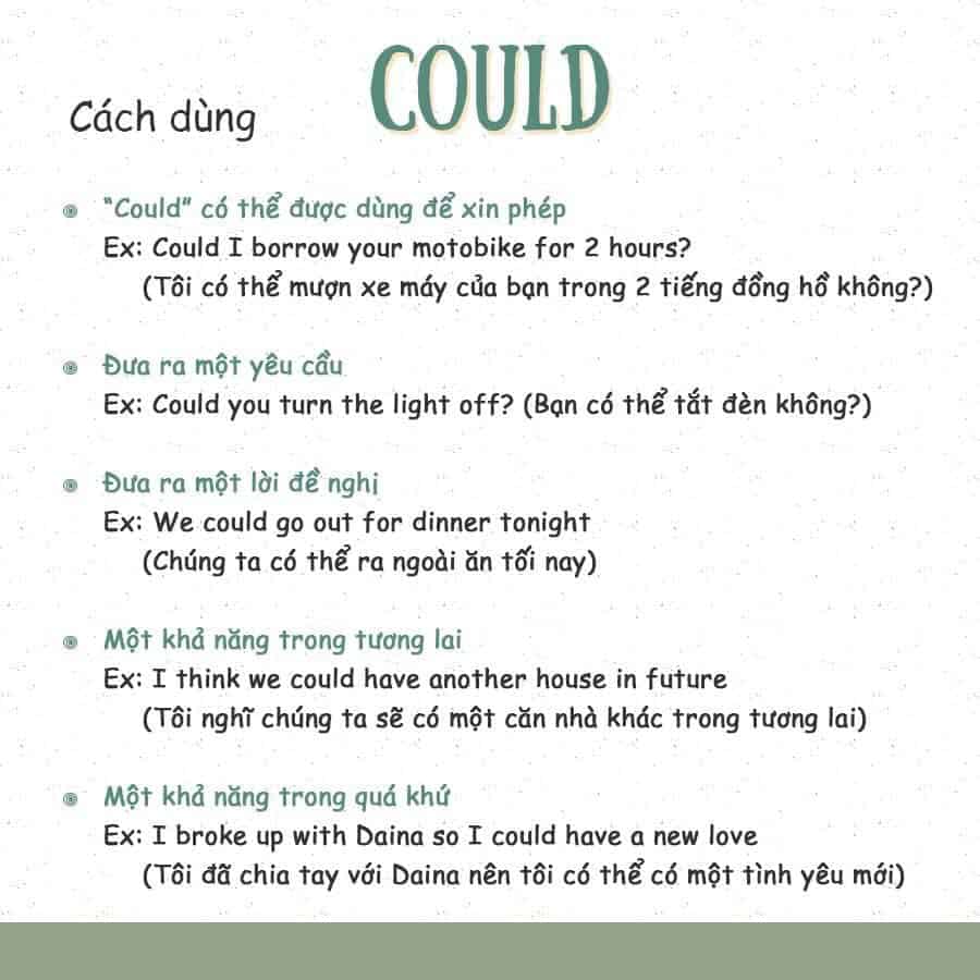 Cách Dùng Could: Bí Quyết Hiểu và Sử Dụng Đúng Ngữ Cảnh